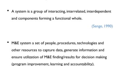 system design interview