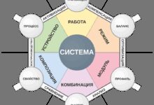 system justification